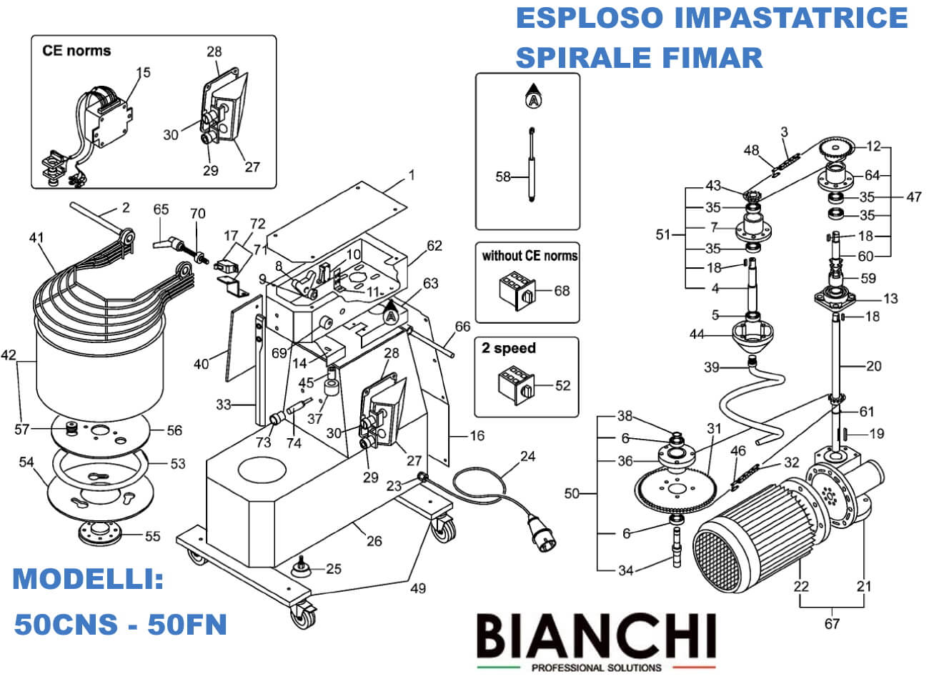 Esploso ricambi per Impastatrici a spirale Fimar 50CNS - 50FN